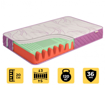 Матрас Active Skate New