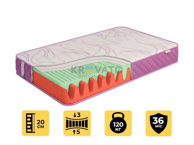 Матрац Active Skate New