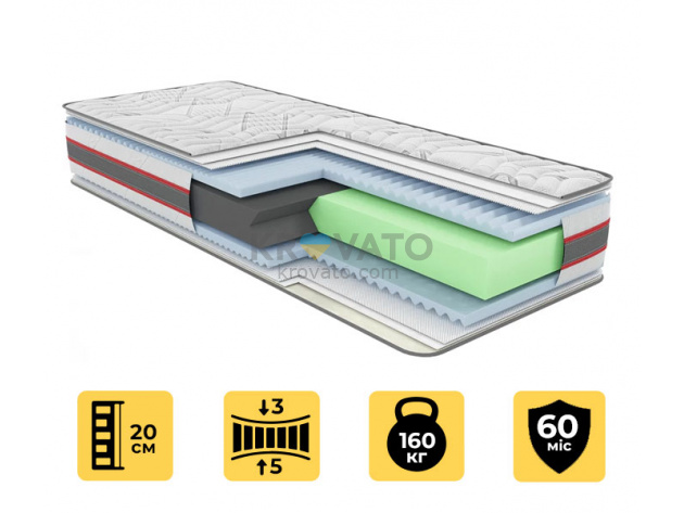 Матрац Екстра Карбон