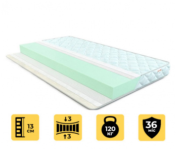 Матрас Come-For Mini Roll