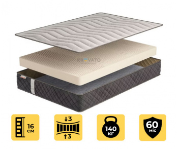 Матрац Регенерейшн R7