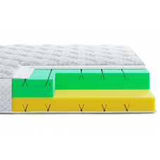 Матрас Highfoam Noble Argentum Star