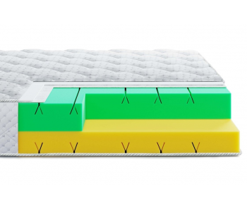 Матрас Highfoam Noble Argentum Star