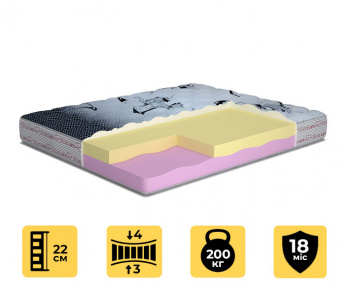 Матрац Delight Матрац Delight