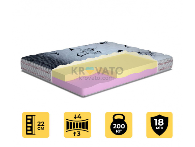 Матрас Delight