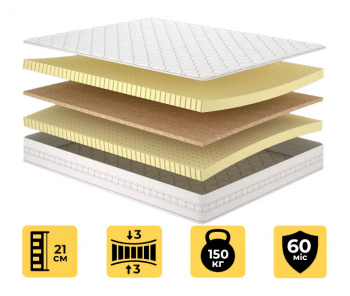 Матрац MatroLuxe Каучу кокос ультра