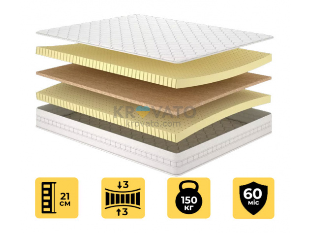 Матрас MatroLuxe Каучу кокос ультра