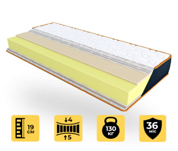 Ортопедичний матрац DENIM CAPRI (Денім Капрі)