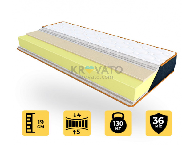 Ортопедичний матрац DENIM CAPRI (Денім Капрі)