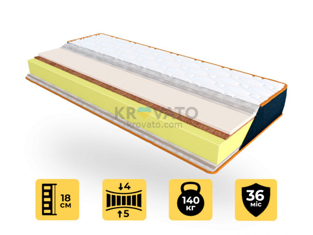 Ортопедический матрас DENIM ORIGINAL