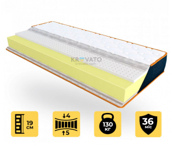 Ортопедический матрас DENIM NAVY