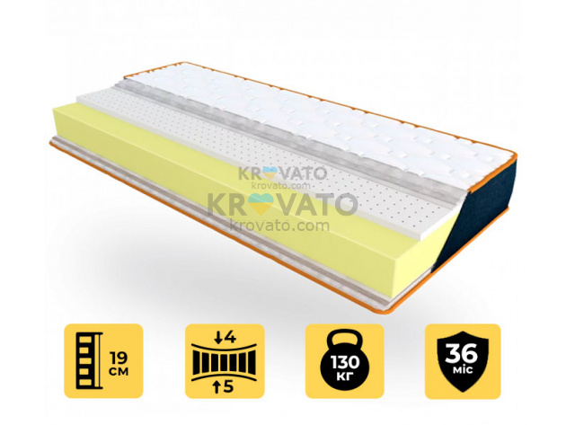 Ортопедичний матрац DENIM NAVY