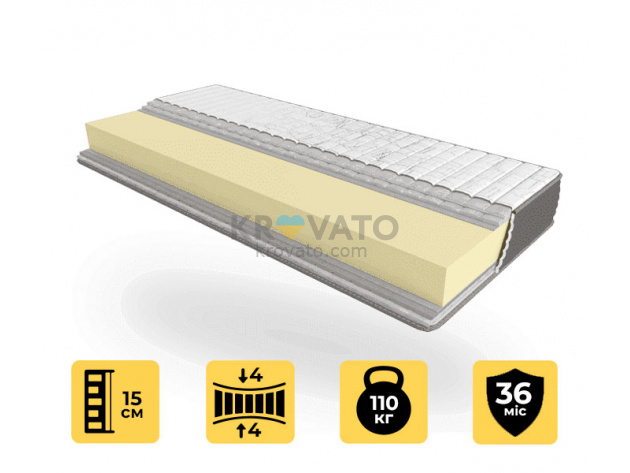 Ортопедичний матрац Take&Go SLIM ROLL