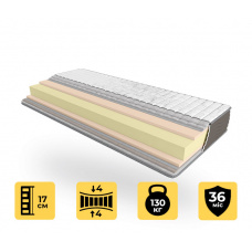 Ортопедичний матрац Take&Go SOFT ROLL (Софт ролл)