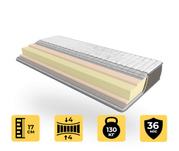 Ортопедический матрас Take&Go SOFT ROLL (Софт ролл)