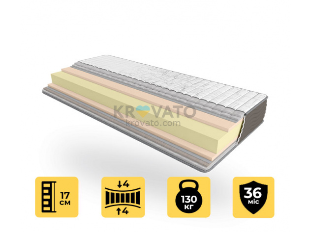 Ортопедичний матрац Take&Go SOFT ROLL (Софт ролл)