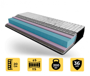 Ортопедический матрас Take&Go BIG ROLL