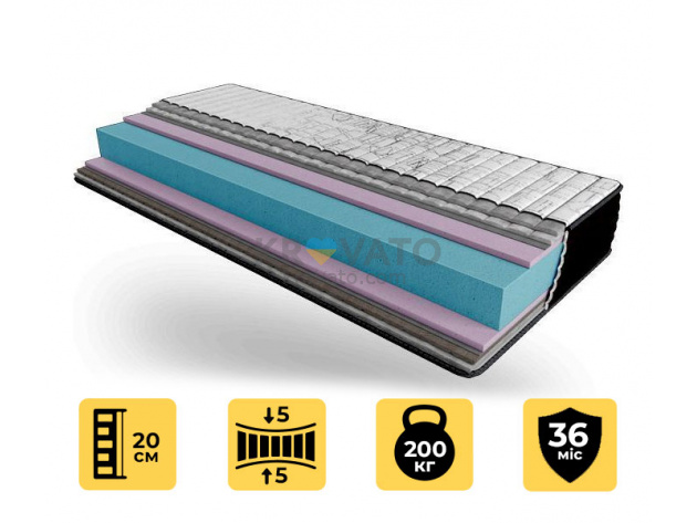 Ортопедичний матрац Take&Go BIG ROLL