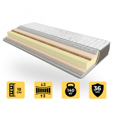 Ортопедический матрас Take&Go MULTI ROLL