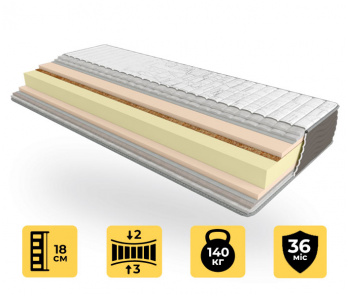 Ортопедический матрас Take&Go MULTI ROLL