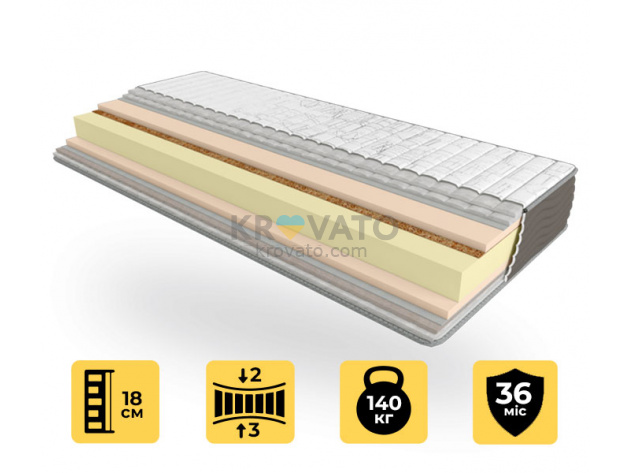 Ортопедичний матрац Take&Go MULTI ROLL