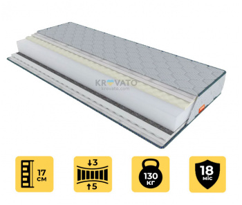 Ортопедичний матрац Freedom Flex