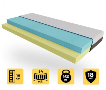 Ортопедический матрас EMM Diamond