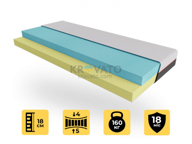 Ортопедичний матрац EMM Diamond