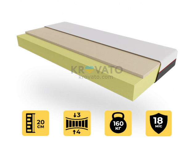 Ортопедичний матрац EMM Geometry