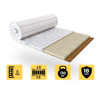 Футон Scandi LOFOTEN