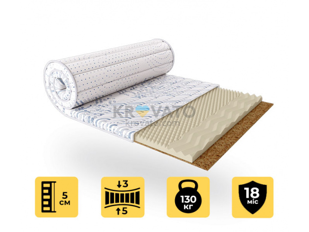 Футон Scandi LOFOTEN