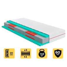 Матрац Highfoam Noble Aurum Minto