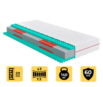Матрац Highfoam Noble Aurum Minto