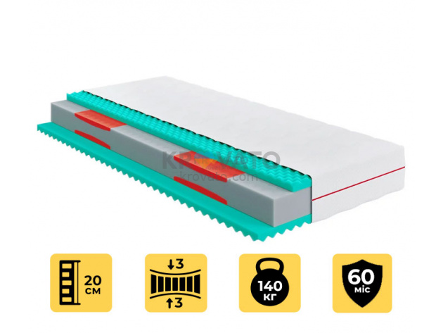 Матрас Highfoam Noble Aurum Minto