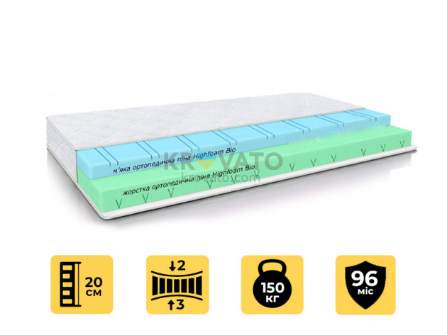 Матрас Highfoam Noble Argentum Moon