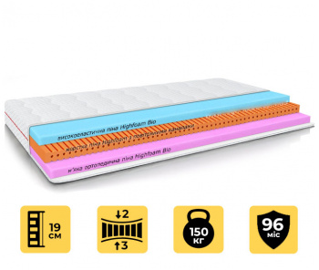 Матрас Highfoam Noble Aurum Lyra