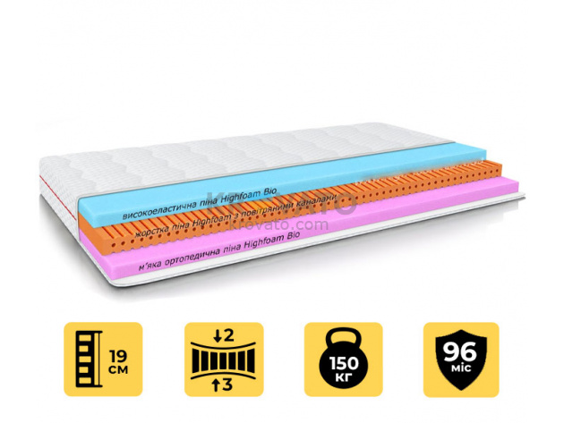 Матрац Highfoam Noble Aurum Lyra