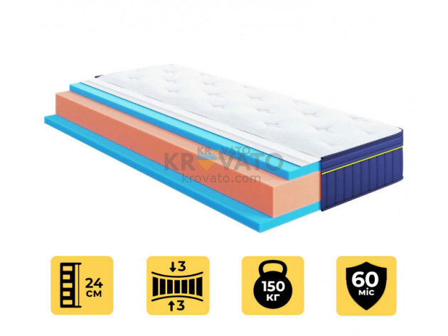 Безпружинний матрац Highfoam BlueMarine Atlantico