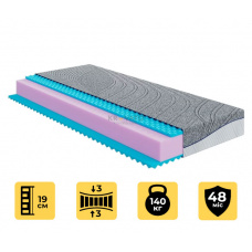 Беспружинный матрас Highfoam Bellagio Bello