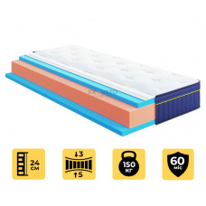 Беспружинный матрас Highfoam BlueMarine Pacifico