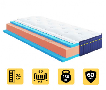 Беспружинный матрас Highfoam BlueMarine Pacifico