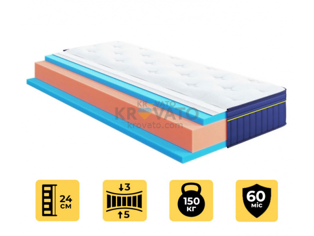 Безпружинний матрац Highfoam BlueMarine Pacifico