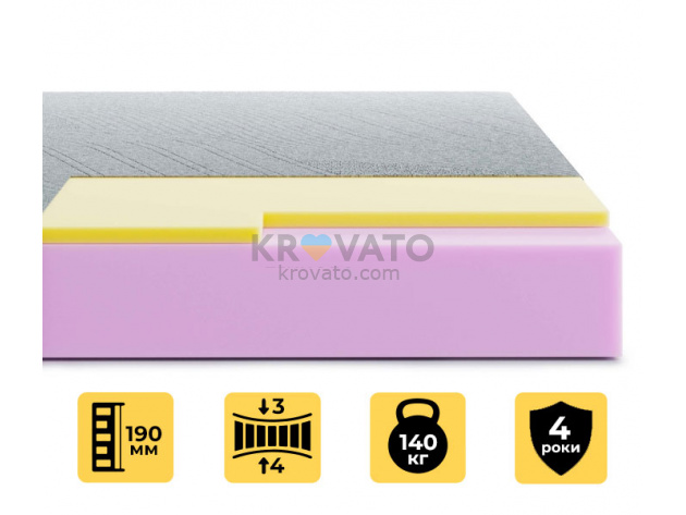 Безпружинний матрац Highfoam Bellagio Piano