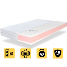 Матрац Highfoam Zephyr Lazy Slivki