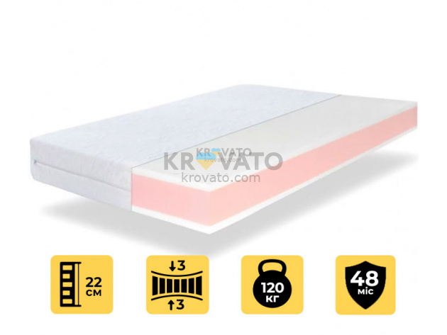 Матрац Highfoam Zephyr Lazy Slivki