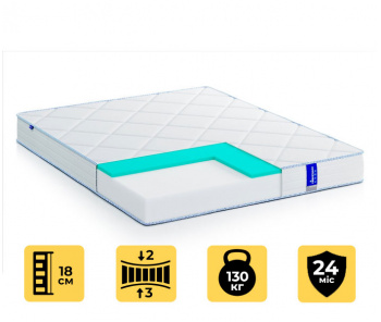 Матрас Highfoam Obeliks Lupen