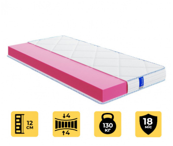 Матраc Highfoam Obeliks Efes