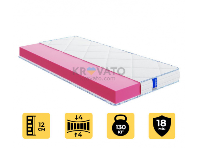 Матраc Highfoam Obeliks Efes