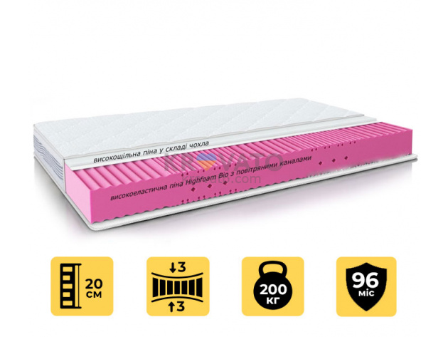 Матрац Highfoam Noble Platinum Comfort