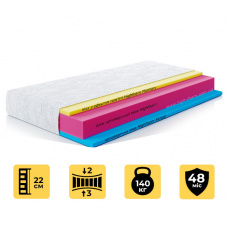 Матрац Highfoam Zephyr Jelly